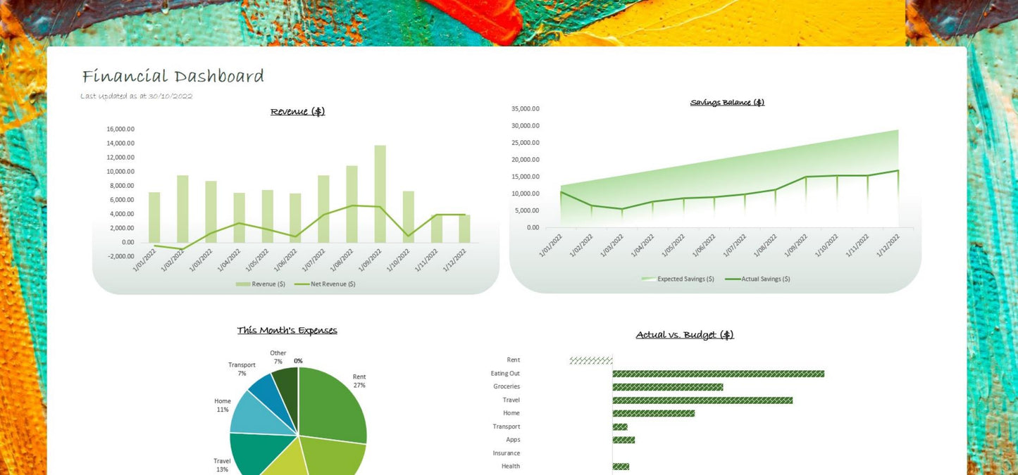 Personal Financial Planner (Green)